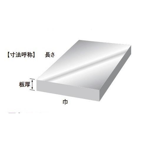 ヘルシ価格 ステンレス HA303 切板 (800℃焼鈍) 板厚 8ｍｍ　　250mm×600mm