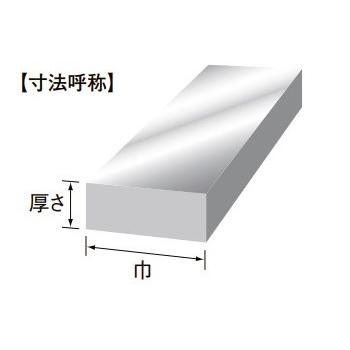ステンレス 303 (H) 平角棒 厚さ 40mm × 巾 75mm 850 mm