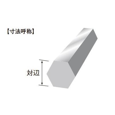 直営店☆プレート☆ステンレス 304 六角棒 対辺 50mm　1000 mm