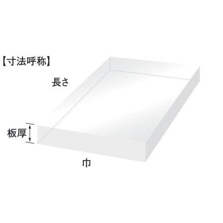 プラスチック　PVC（塩ビ）　切板（透明）　20mm　850mm×1000mm　板厚