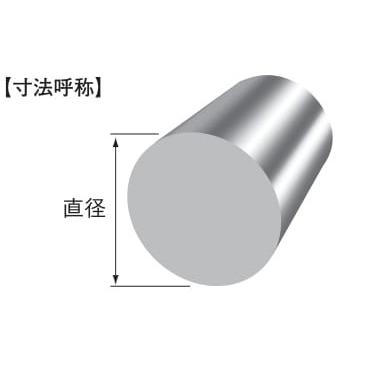 売れ筋オススメ チタン・その他 AMS5662 インコネル 718 丸棒 直径 63.5mm　260 mm