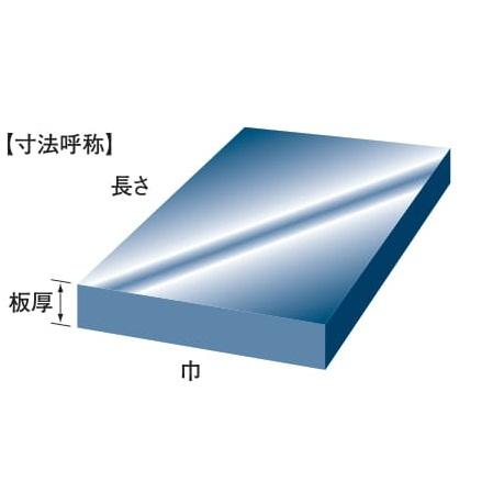 プラスチック　MC901　切板（青）　20mm　100mm×400mm　板厚