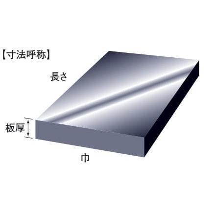 プラスチック　MC501CD　切板（黒）　15mm　100mm×450mm　板厚