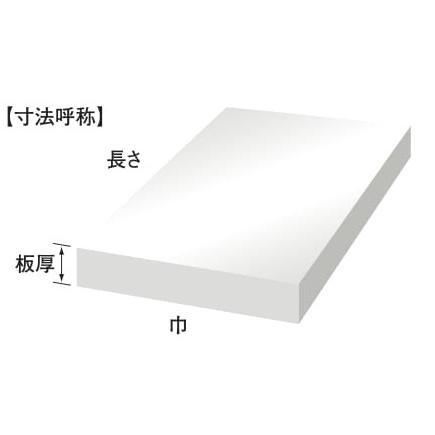 プラスチック　POMスーパー　切板（白）　板厚　25mm　100mm×450mm
