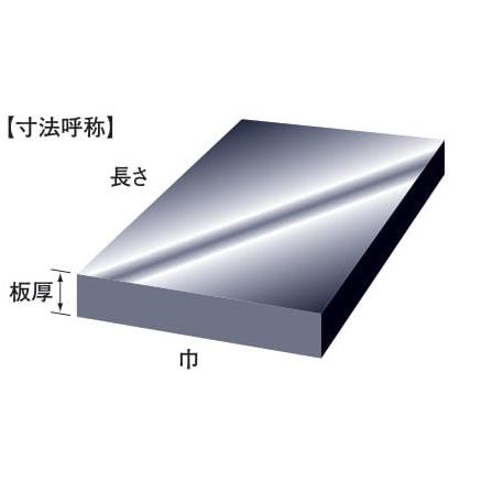 プラスチック　MC801　切板（黒）　5mm　450mm×550mm　板厚