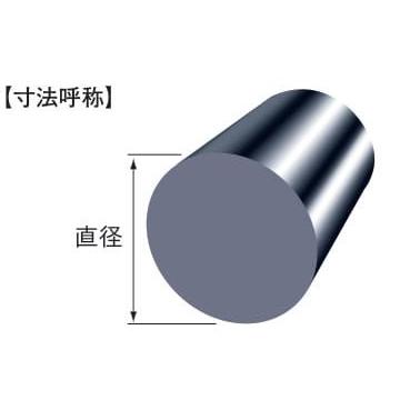 プラスチック MC801 丸棒（黒） 直径 20mm 340 mm : 954433254