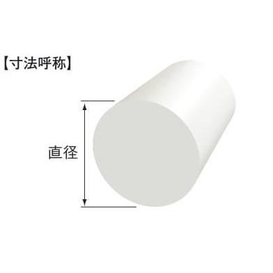 プラスチック POM 丸棒（白） 直径 150mm 880 mm - 材料、部品