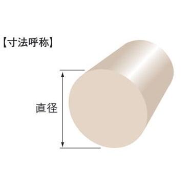 おすすめポイント プラスチック PEEK 丸棒（白） 直径 10mm　290 mm
