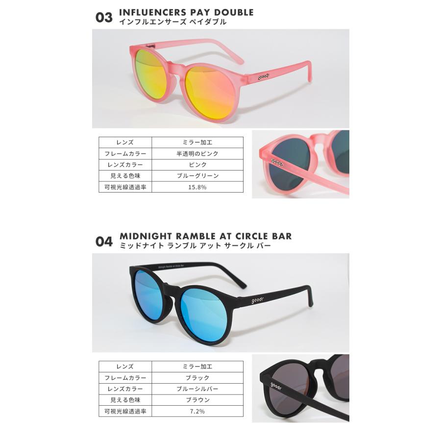 Goodr グダー Circle G サークルジー 偏光レンズ 99 紫外線カット あなろ インテリア雑貨 通販 Yahoo ショッピング