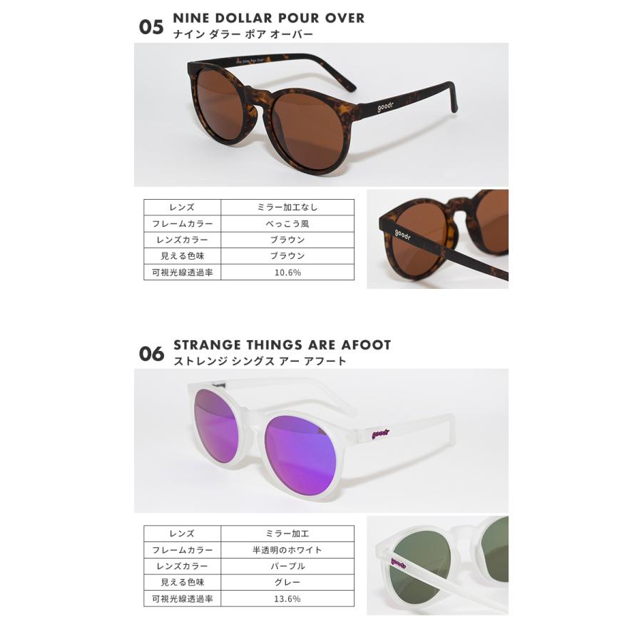 Goodr グダー Circle G サークルジー 偏光レンズ 99 紫外線カット あなろ インテリア雑貨 通販 Yahoo ショッピング