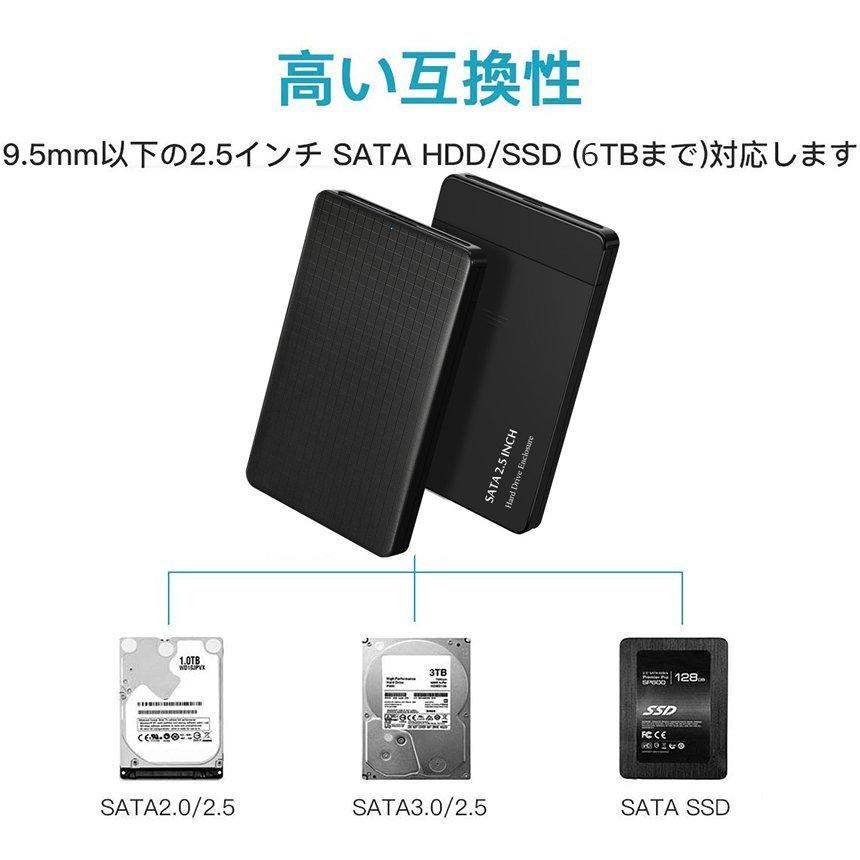 爆買 USB3.0 2.5インチ HDD/SSDケース USB3.0接続 SATA2.0/3.0 9.5mm
