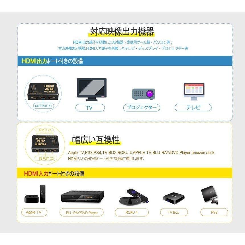 HDMI切替器 5入力1出力 リモコン付き Amazon | 4K@60Hz HDMI 切替器 5入力1出力 高速18.5Gbps PS4 Pro/DVD