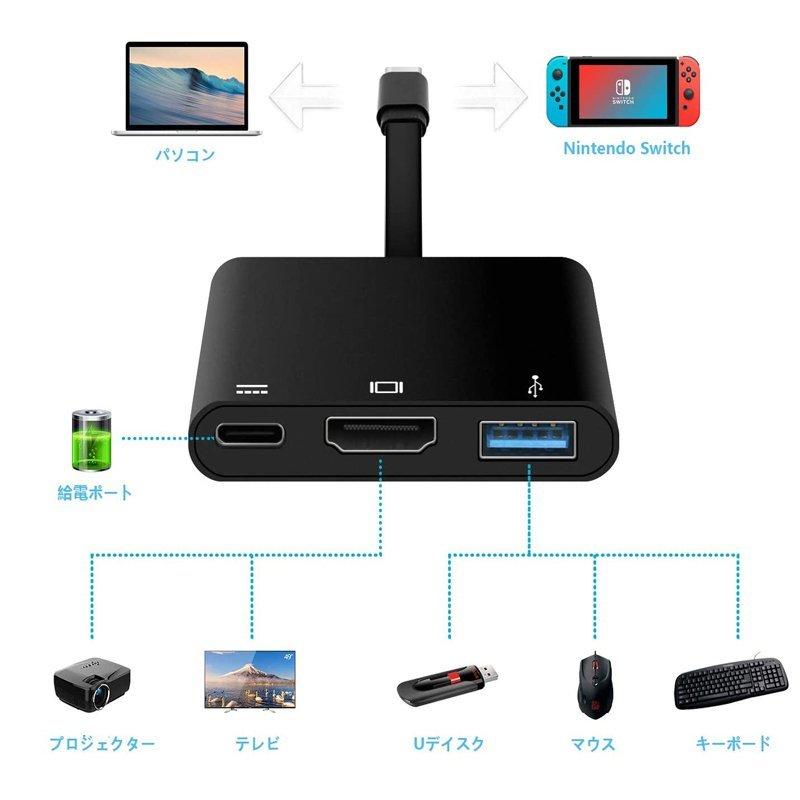 Type C Switch HDMI 出力 3in1 ドック スイッチ to HDMI変換アダプター
