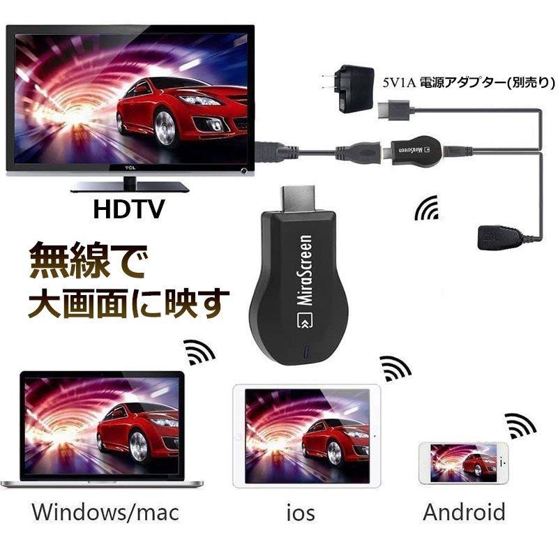 MiraScreen ドングル 2.4G 1080P HDMI WiFi ワイヤレス ディスプレイアダプター レシーバー ミラキャストフリーインストー 送料無料｜anami-store｜05