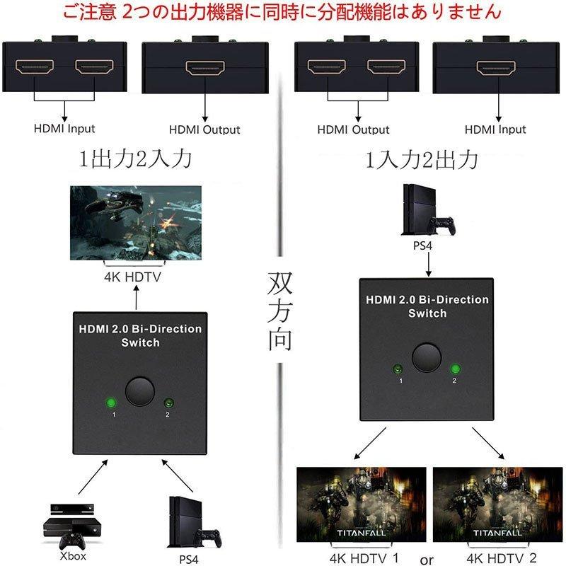 HDMI 切替器 分配器 双方向 4K 60HZ hdmiセレクター 3D 1080P対応 1