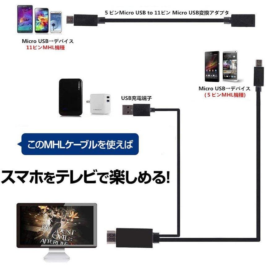 Micro USB HDMI 変換 アダプター 1080P MHL変換ケーブル MHL機種専用