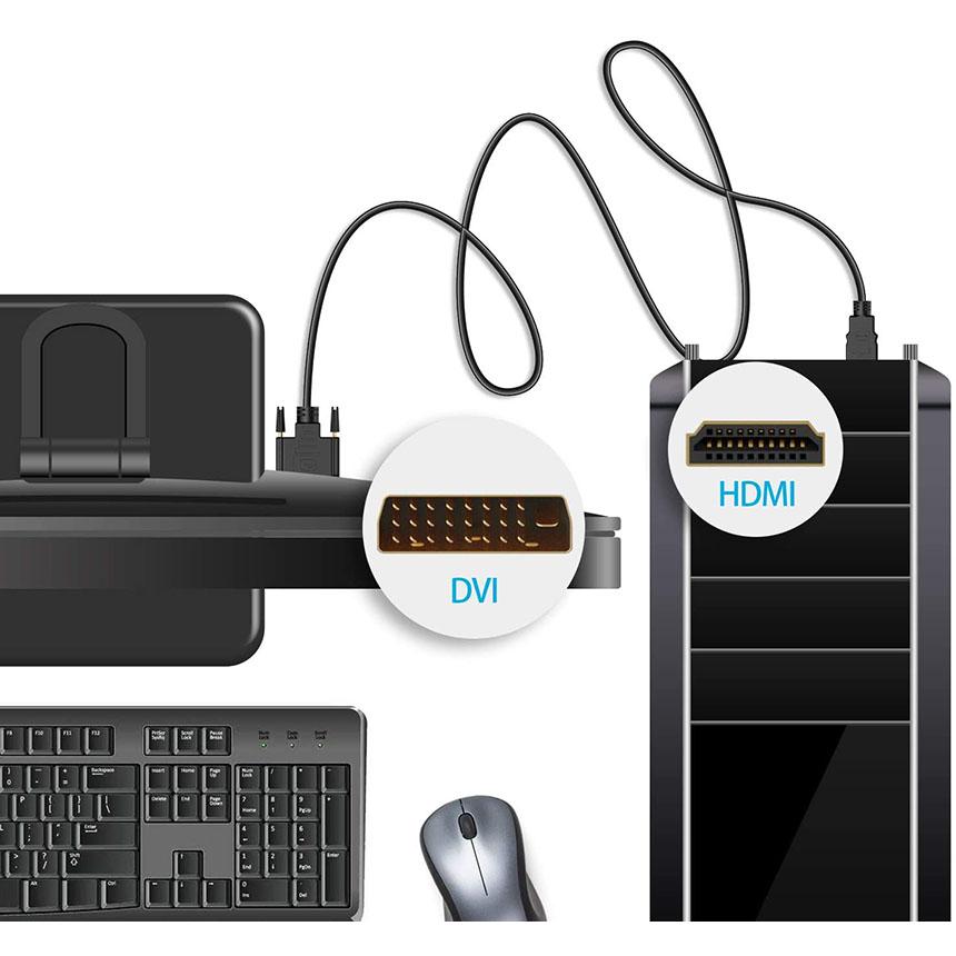 HDMI - DVI 双方向対応 変換ケーブル to どちらも接続可能 1080P高