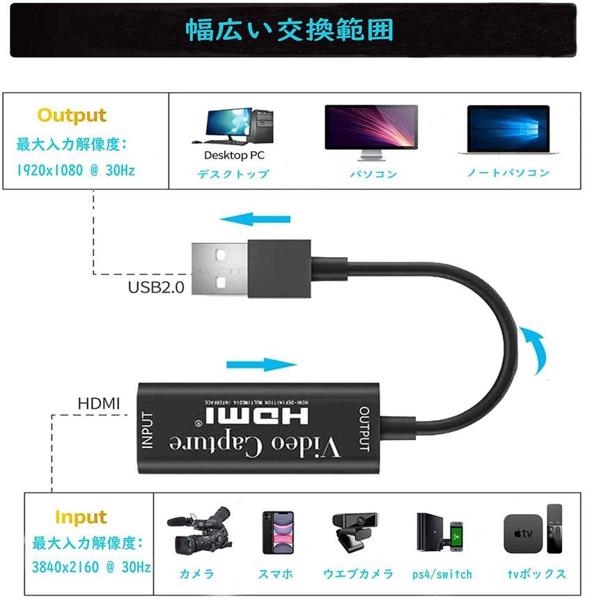 HDMI キャプチャーボード USB2.0 1080P 30Hz ゲームキャプチャー