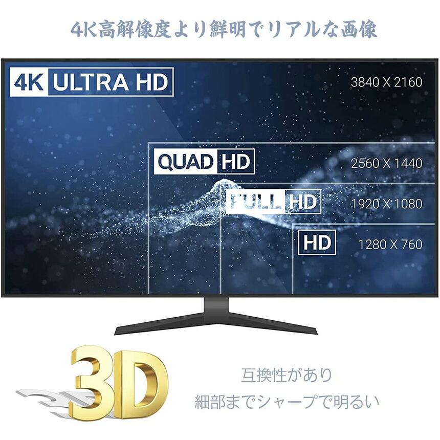 HDMI 分配器 スプリッター 1入力 4出力 4画面 同時出力 高解像度4K