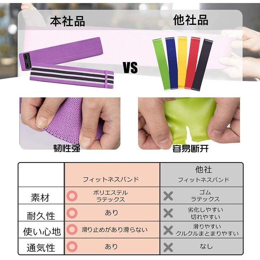 エクササイズバンド 強度別3本セット トレーニングチューブ