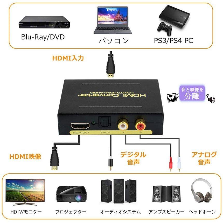 HDMI オーディオ 分離器 音声分離 最大1080P 映