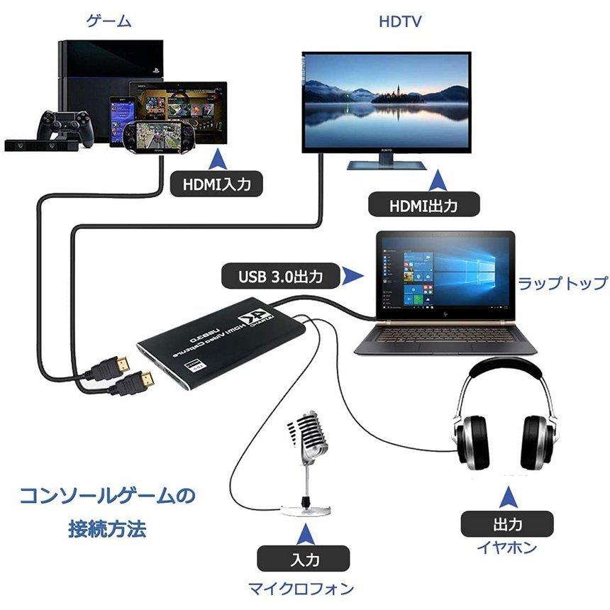 HDMI キャプチャーボード  4K 60Hz パススルー対応  ビデオキャプチャ HDR対応 USB3.0 HD1080P 60FPS録画 低遅延 軽量 送料無料｜anami-store｜09