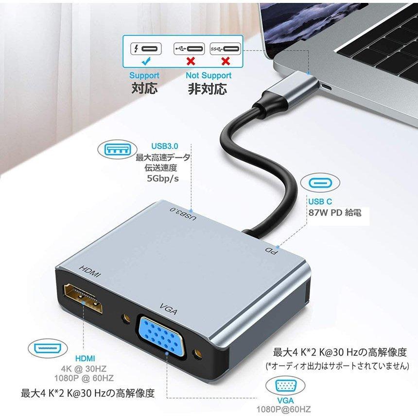 USB C ハブ USB Type C HDMI 変換アダプター Switch対応 4K@30Hz HDMI 1080P Thunderbolt 3互 送料無料｜anami-store｜05