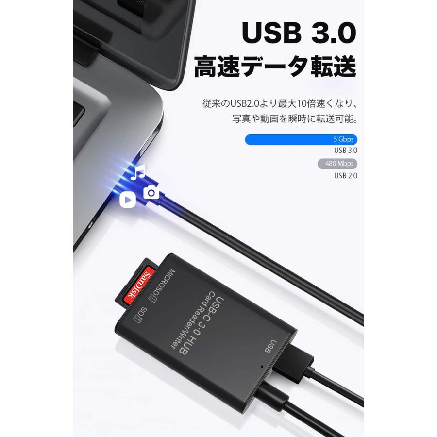 USB Type C カードリーダー 3in1 USB3.0 メモリカードリーダー 高速