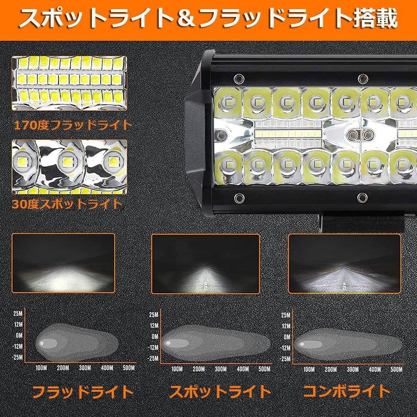 作業灯 LED 2個セット 120W ワークライト デッキライト LED投光器 120w