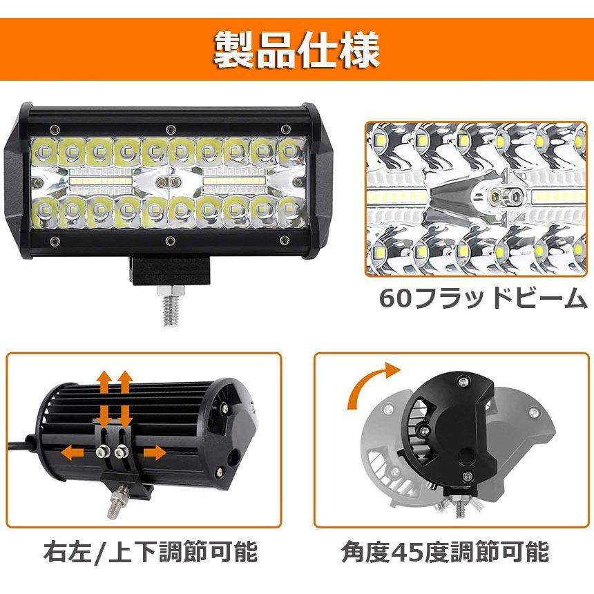 作業灯 LED 2個セット 120W ワークライト デッキライト LED投光器 120w