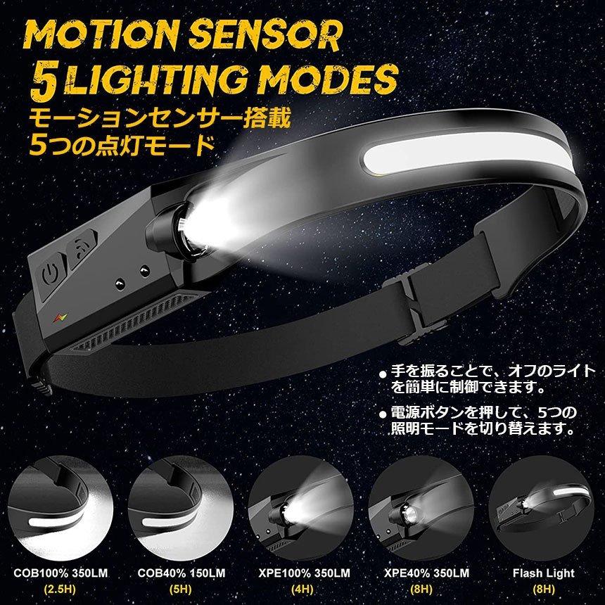 爆買 ヘッドライト 2個セット 充電式 USB LEDデュアル光源