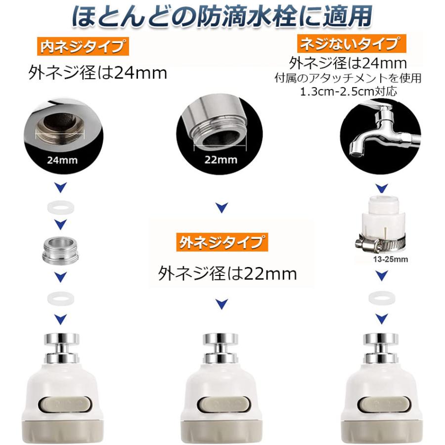 爆買 蛇口シャワー キッチン蛇口 2個セット キッチンシャワーヘッド 蛇口に取り付けるだけ 節水 ノズル 首振り 3つモード 台所 流し 水道 水栓  : アナミストア - 通販 - Yahoo!ショッピング
