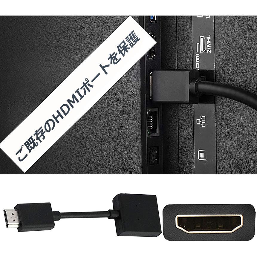 HDMI 延長 ケーブル TV Stick HDTV PC オス メス 変換 HDMI延長