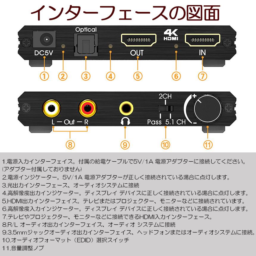 X -エックス- 01-12 CLAMP DVD【動作確認済み】
