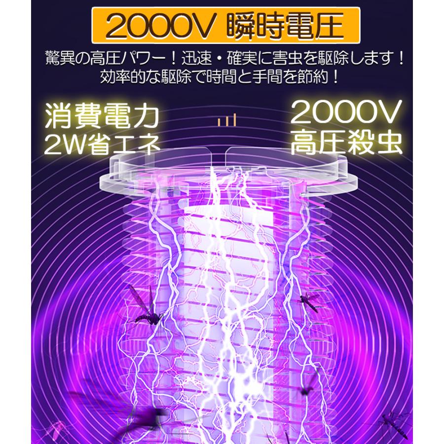 電撃殺虫器 電撃殺虫機 3台セット 電気蚊取り器 捕虫器 UV光源誘引式 
