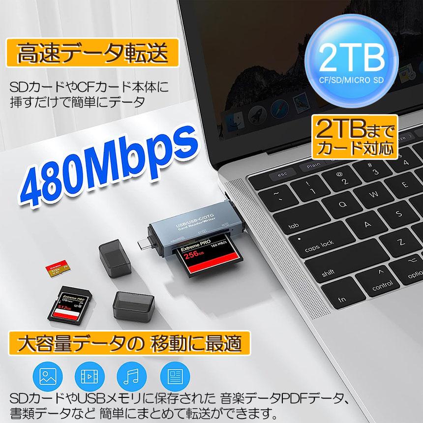 メモリカードリーダー SDメモリーカードリーダー USB Type C マルチカードリーダー OTG SDHC SDXC SD Micro SDHC｜anami-store｜06