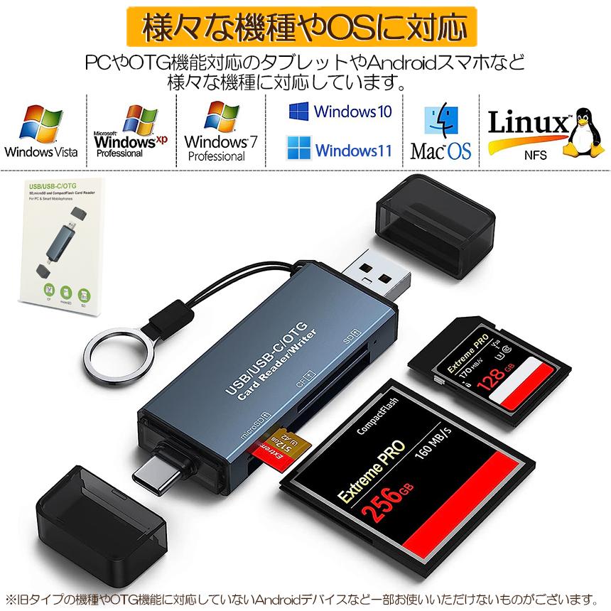 メモリカードリーダー SDメモリーカードリーダー USB Type C マルチカードリーダー OTG SDHC SDXC SD Micro SDHC｜anami-store｜07