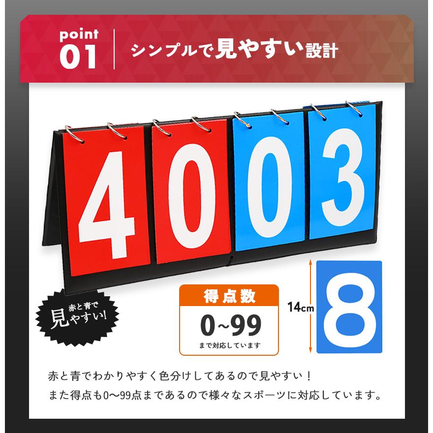 組み立て式スコアボード スコア スコアボード 組み立て式 手動式 手動