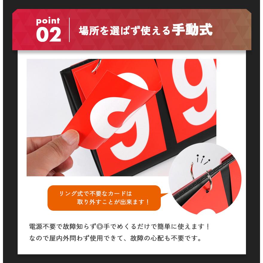 組み立て式スコアボード スコア スコアボード 組み立て式 手動式 手動