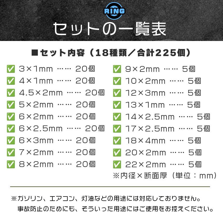 Oリング セット 225個 18サイズ 耐油 耐熱 ゴム パッキン 修理 補修