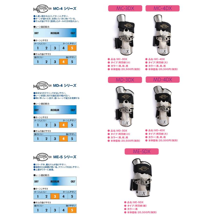 SUNBRIDGE/メカテクター MC-3DX/MD-3DX/MC-4DX/MD-4DX/ME-5DX : 10000187 : ボウリングショップ anan - 通販 - Yahoo!ショッピング SUNBRIDGE/メカテクター MC-3DX/MD-3DX/MC-4DX/MD-4DX/ME-5DX : 10000187 : ボウリングショップ anan - 通販 - Yahoo!ショッピング