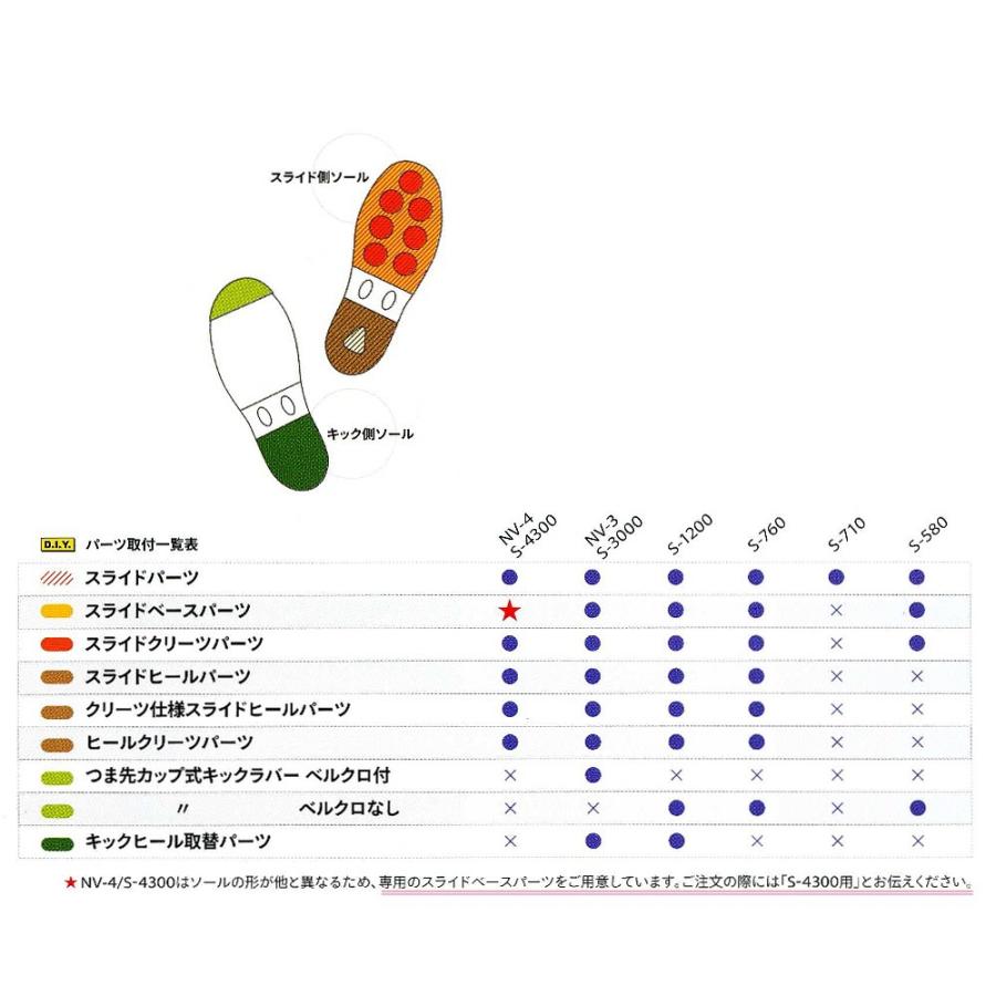 ABS/ボウリング スライドパーツ (7)オイルヌバック : ボウリング