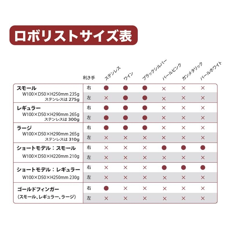 ABS/ボウリング ロボリスト :10002863:ボウリングショップ anan - 通販 - Yahoo!ショッピング