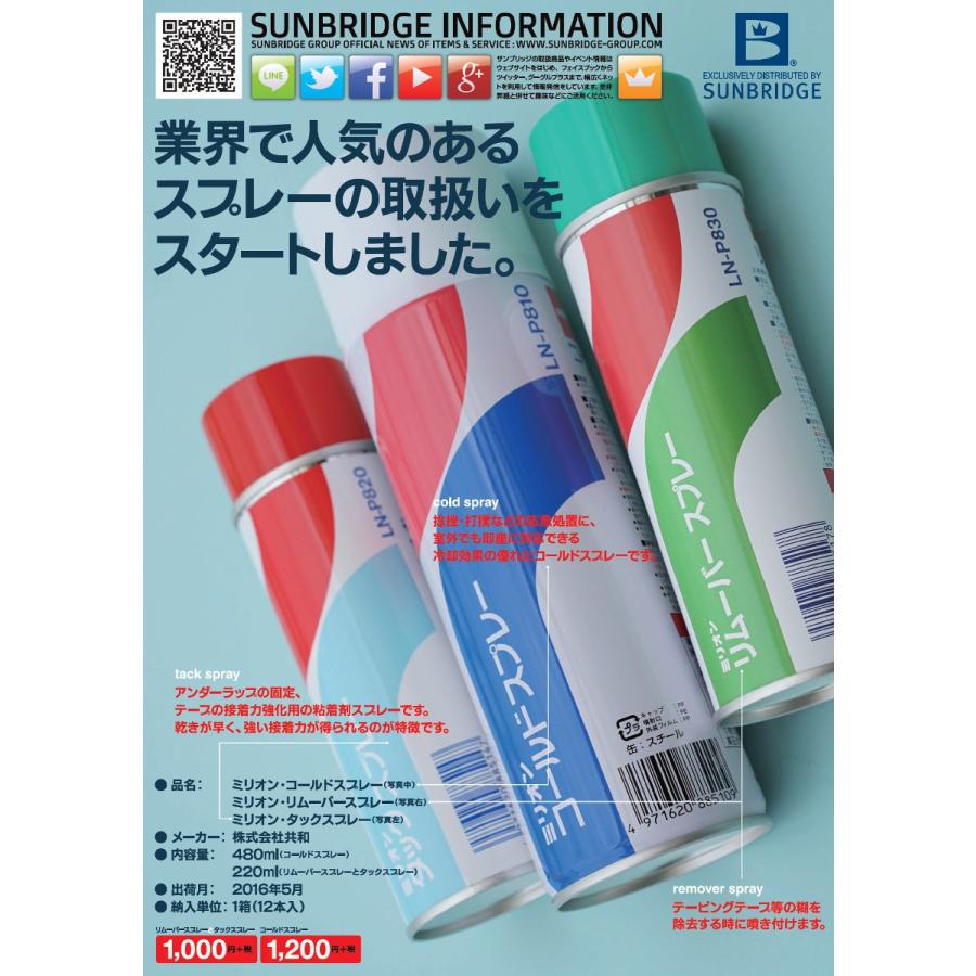 ミリオン/リムーバースプレー(単品) : ボウリングショップ anan - 通販