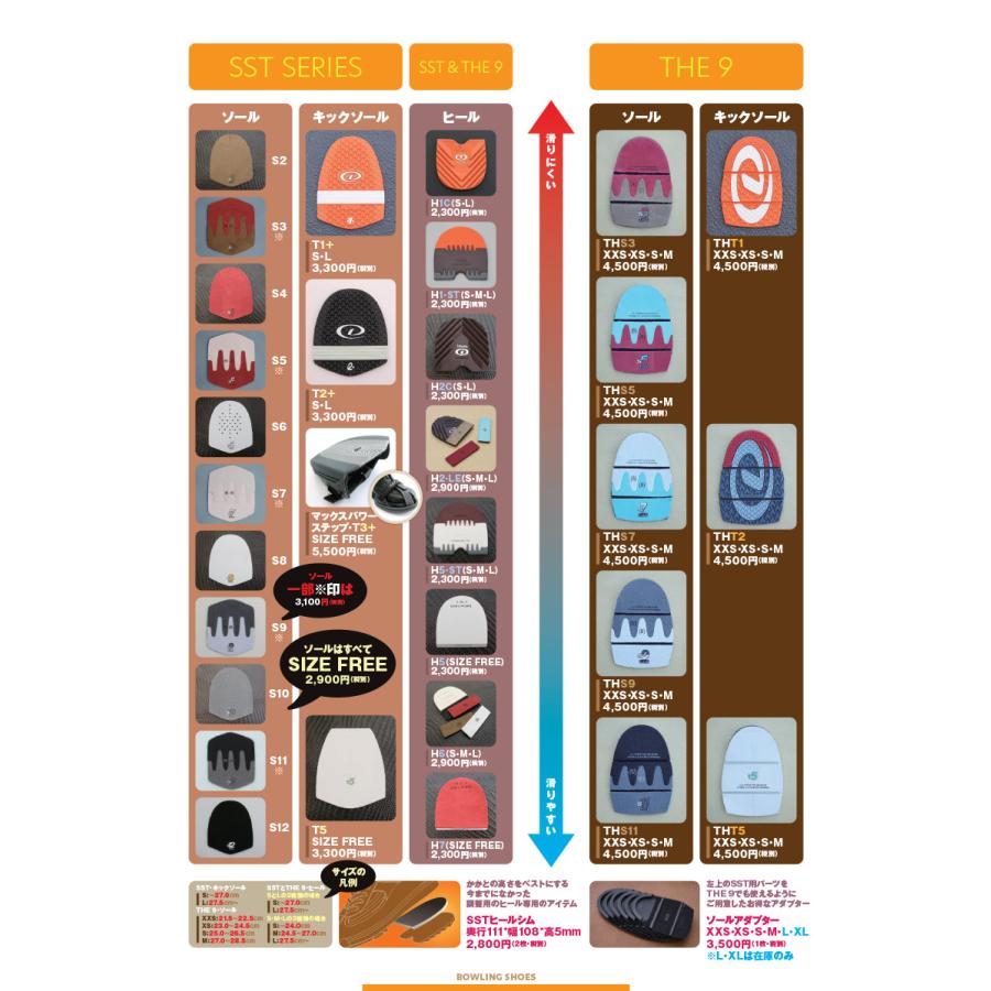 Dexter/デクスター蹴り足用ソール T1(THE9用) : ボウリングショップ