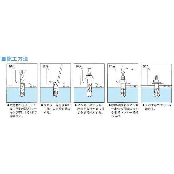 アンカーボルト スチール ハイアンカーC880 400本セット+ドリル