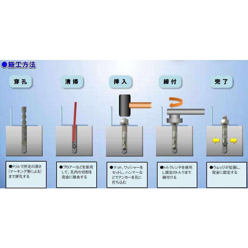 アンカーボルト ステン ハイアンカーSHW16100 60本セット+ドリル