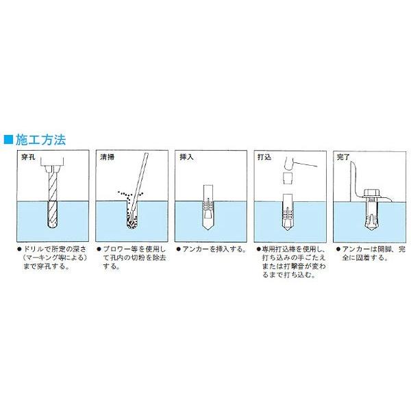 アンカー Z(ゼット) ZアンカーボルトM16 A-100（10本入） - 養生材・現場資材