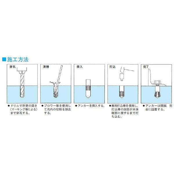 アンカーボルト ステン ハイアンカーSTNW3040 1000本セット+ドリル