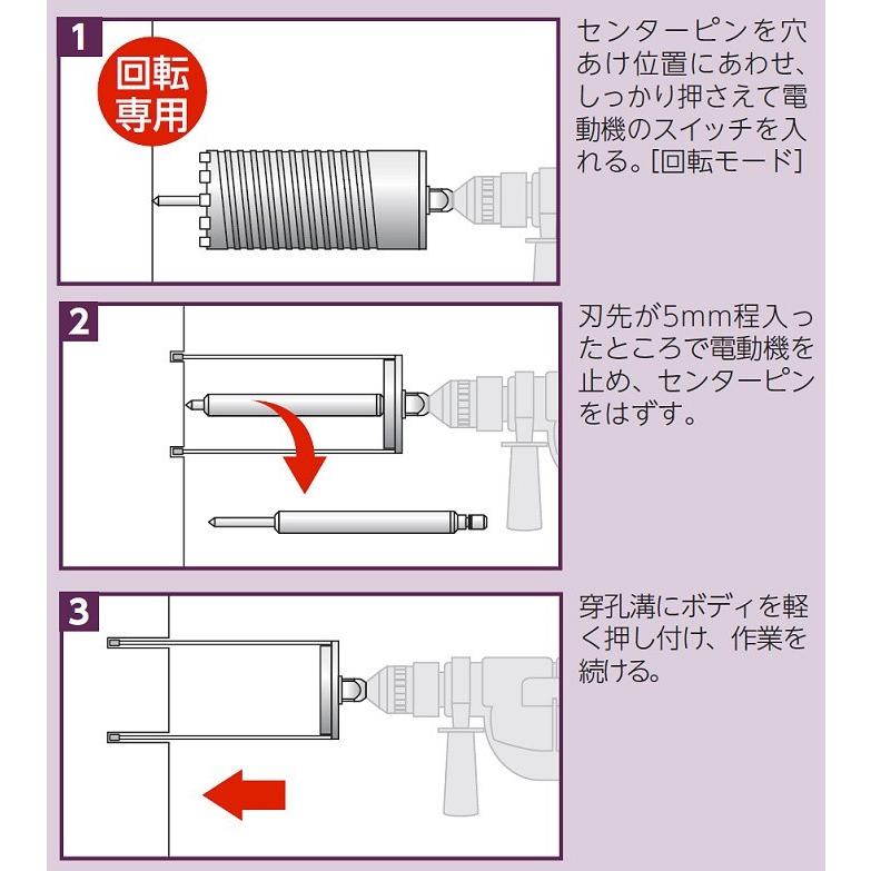 ユニカ(工具) コアドリル E&S(イーエス)乾式ダイヤDCタイプ(SDS